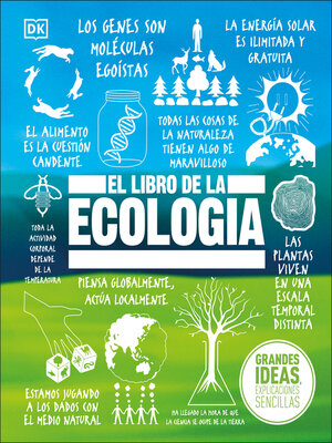 cover image of El libro de la ecología (The Ecology Book)